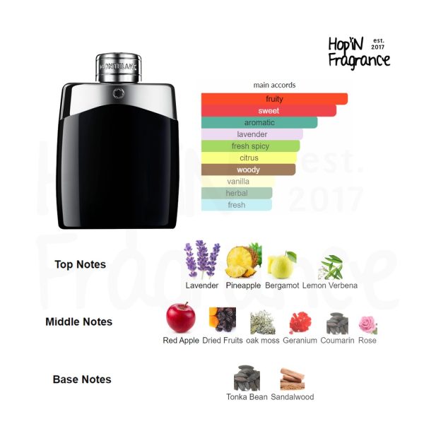 ORIGINAL Montblanc Legend 100ML EDT Perfume Gift Set - Image 2